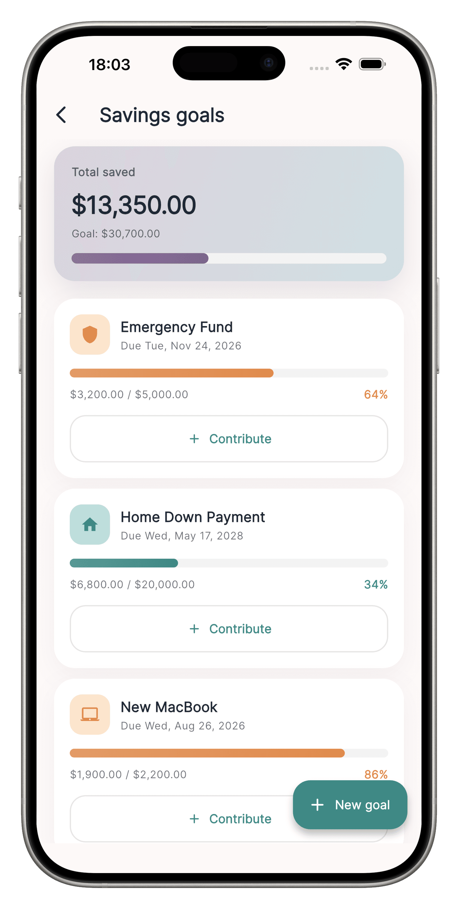 Savings goals with progress bars toward each target